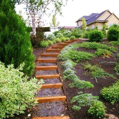 Unlimited Landscaping of America Landscaping Gardening Baltimore MD